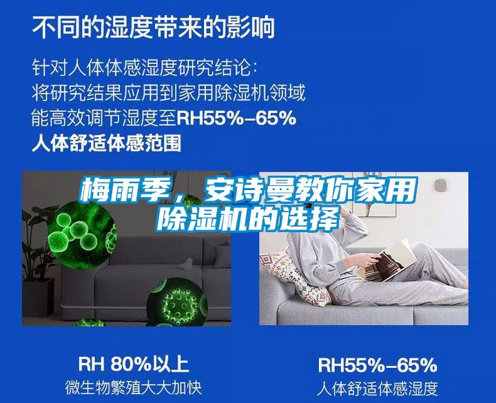 梅雨季，安诗曼教你家用除湿机的选择