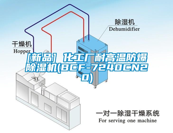 [新品] 化工厂耐高温防爆除湿机(BCF-7240CN20)