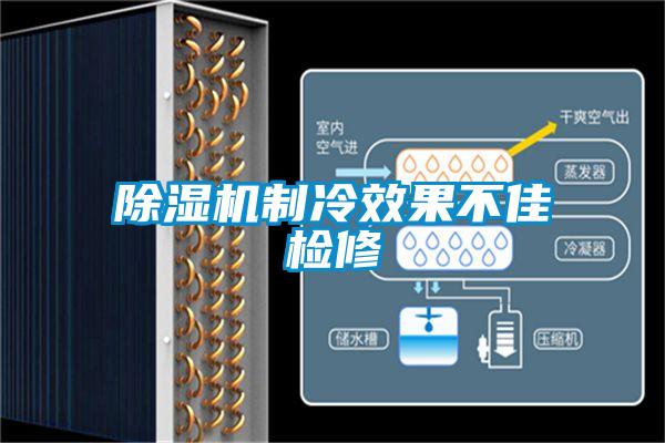 除湿机制冷效果不佳检修