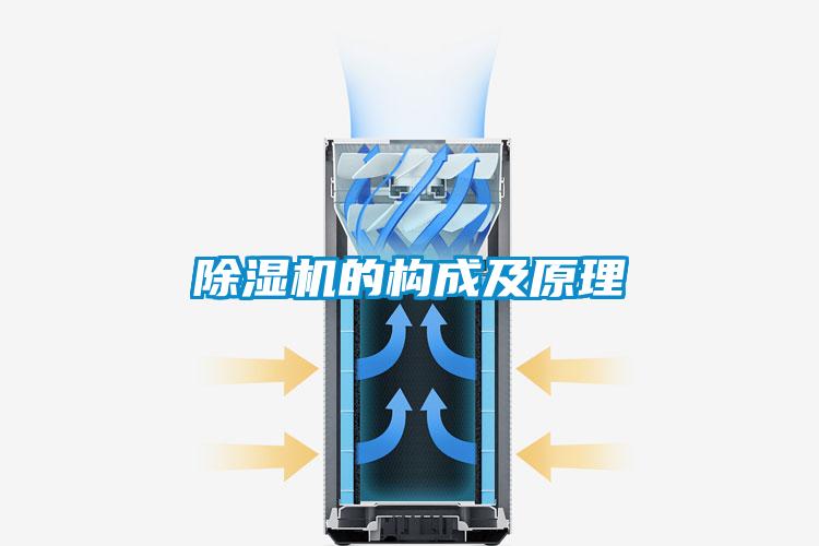 除湿机的构成及原理