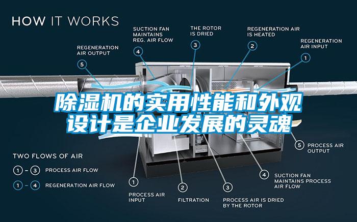 除湿机的实用性能和外观设计是企业发展的灵魂