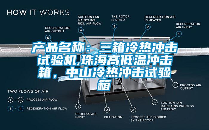 产品名称：三箱冷热冲击试验机,珠海高低温冲击箱，中山冷热冲击试验箱