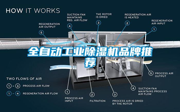 全自动工业除湿机品牌推荐