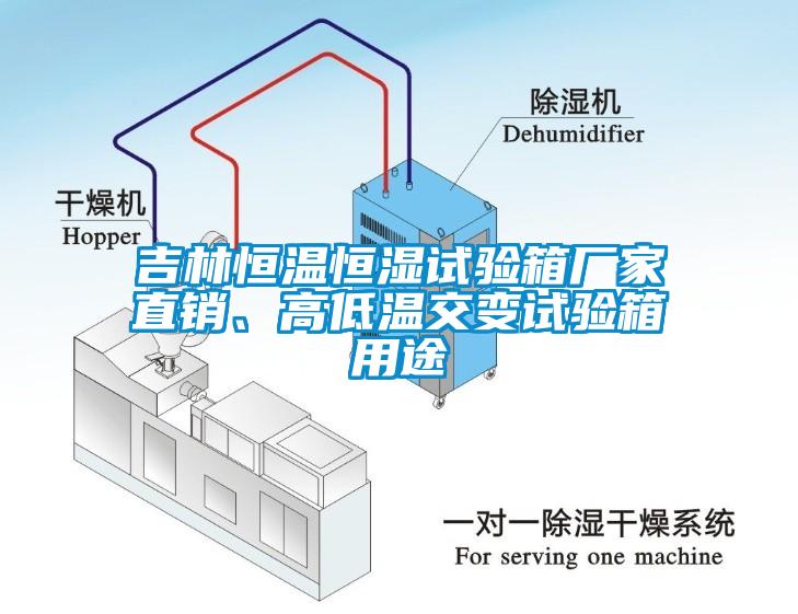 吉林恒温恒湿试验箱厂家直销、高低温交变试验箱用途