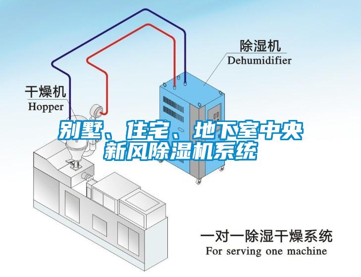 别墅、住宅、地下室中央新风除湿机系统