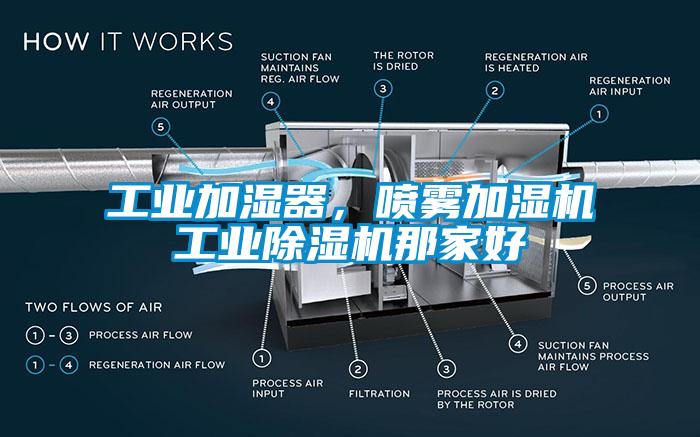 工业加湿器，喷雾加湿机工业除湿机那家好