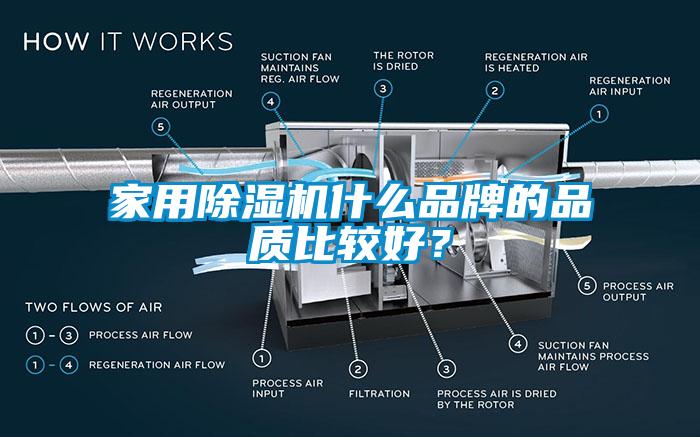家用除湿机什么品牌的品质比较好？