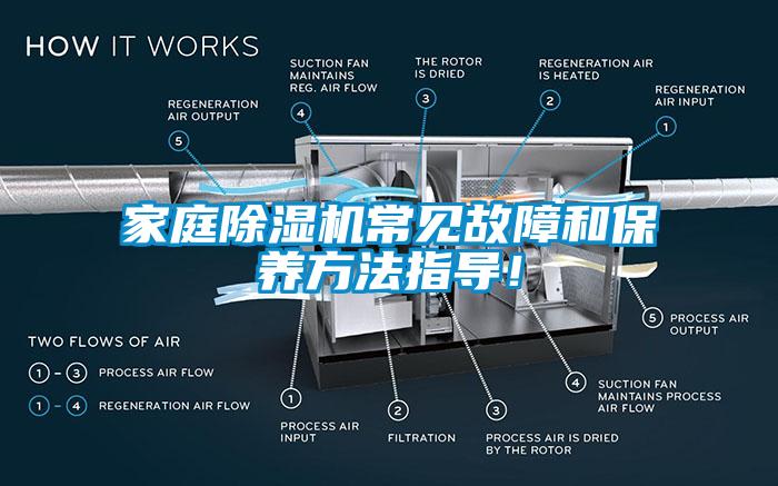 家庭除湿机常见故障和保养方法指导！