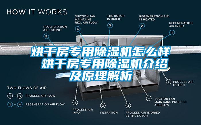 烘干房专用除湿机怎么样 烘干房专用除湿机介绍及原理解析