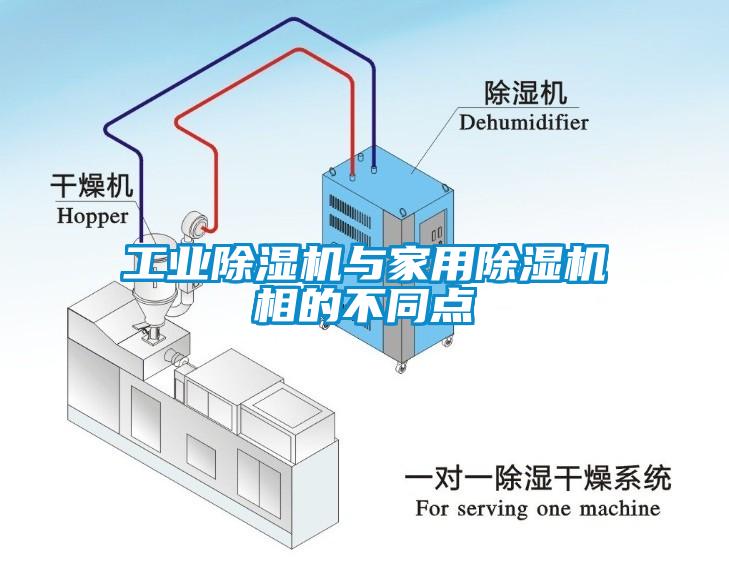 工业除湿机与家用除湿机相的不同点