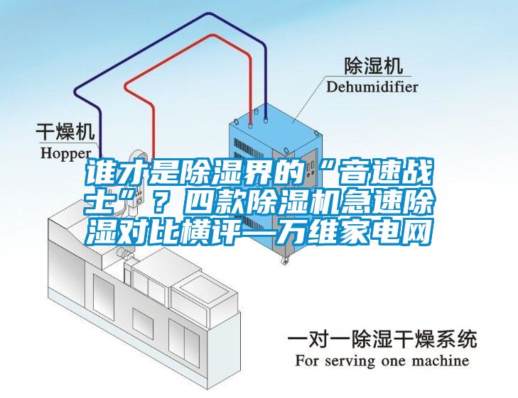 谁才是除湿界的“音速战士”？四款除湿机急速除湿对比横评—万维家电网