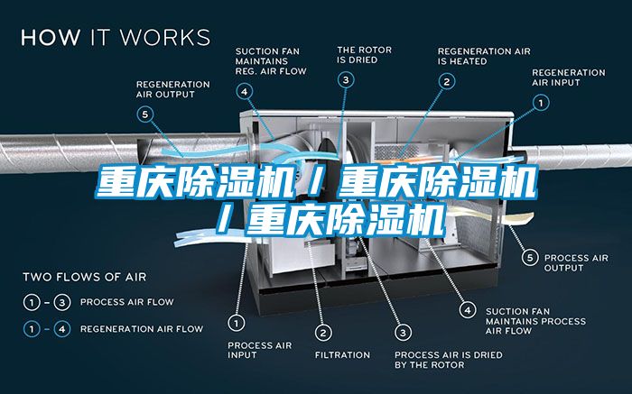 重庆除湿机／重庆除湿机／重庆除湿机