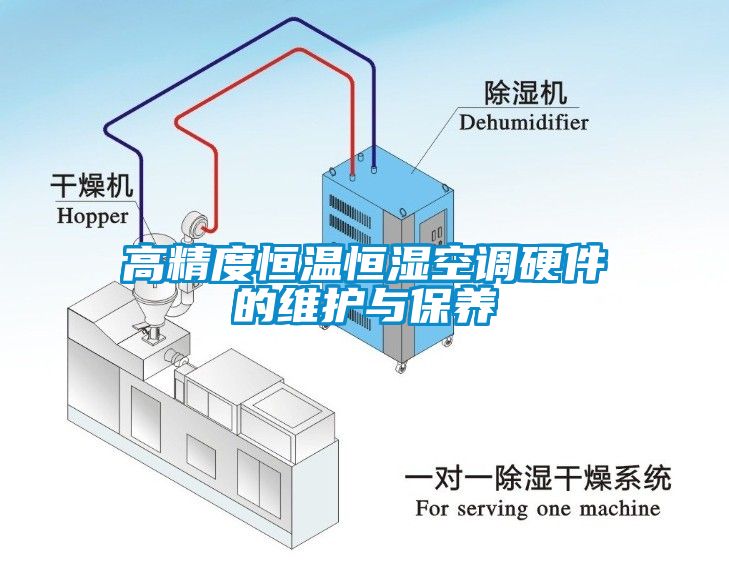 高精度恒温恒湿空调硬件的维护与保养